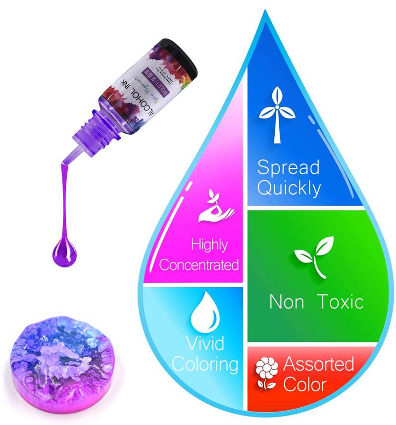 Juego de pigmentos de resina e - Resin Dye Alcohol reseña y precio