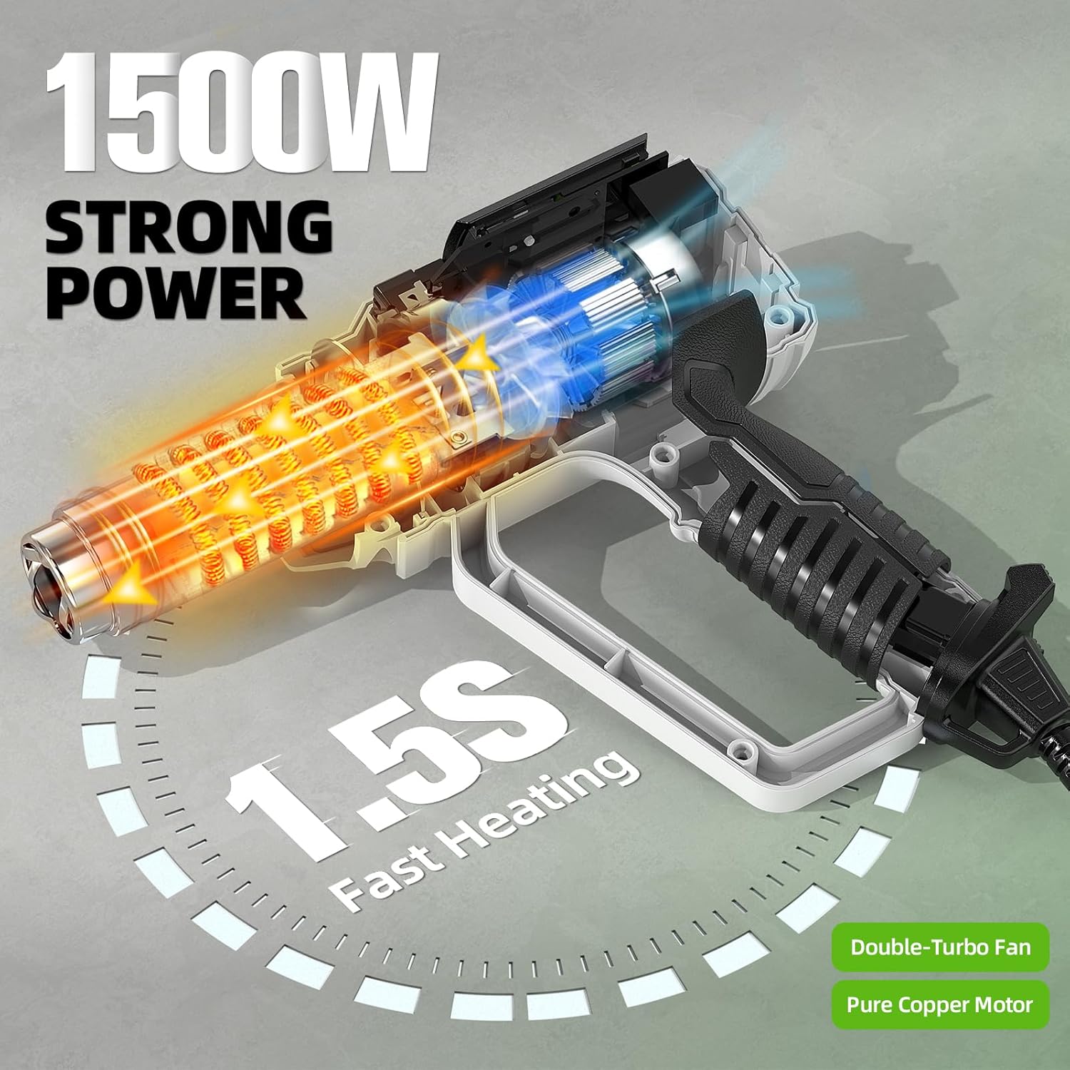 Pistola de aire caliente con L - Heat Gun Small reseña y precio