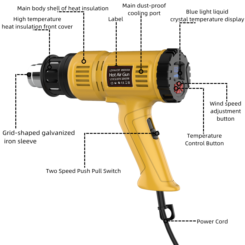 Pistola de aire caliente de 20 - Heat Gun Small reseña y precio